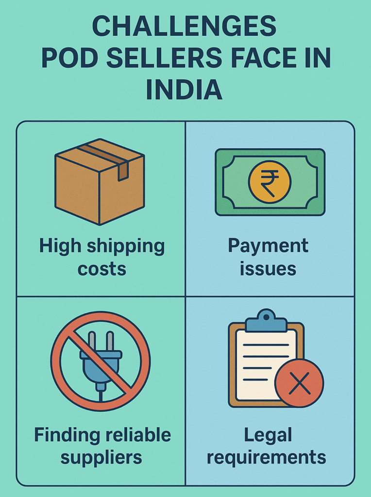 What Challenges Do POD Sellers Face in India?